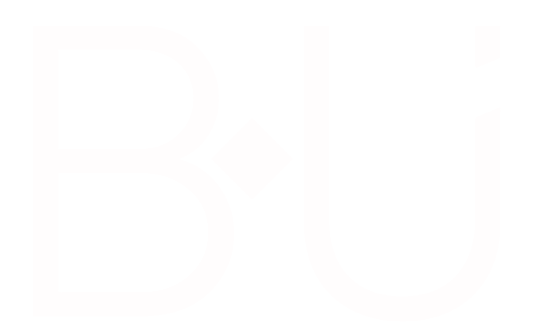 Dr. Burak Ünlütürk